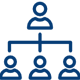 Business-Structuring Business-Structuring